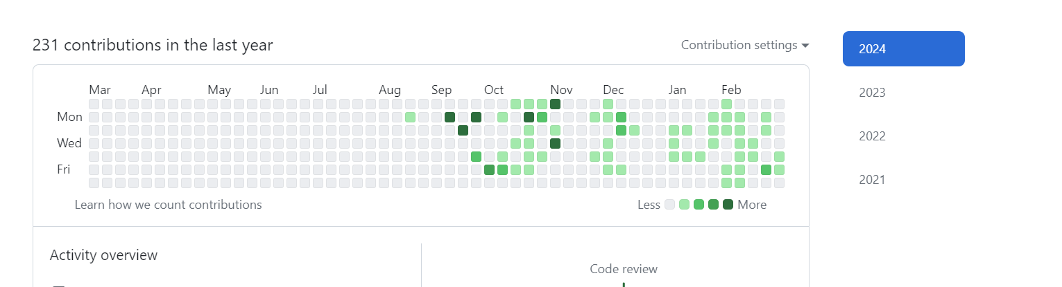 Github Analytics