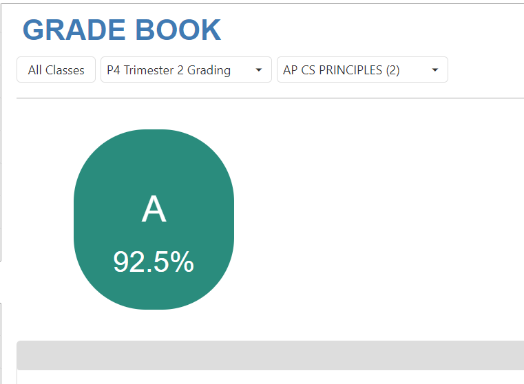 Grade